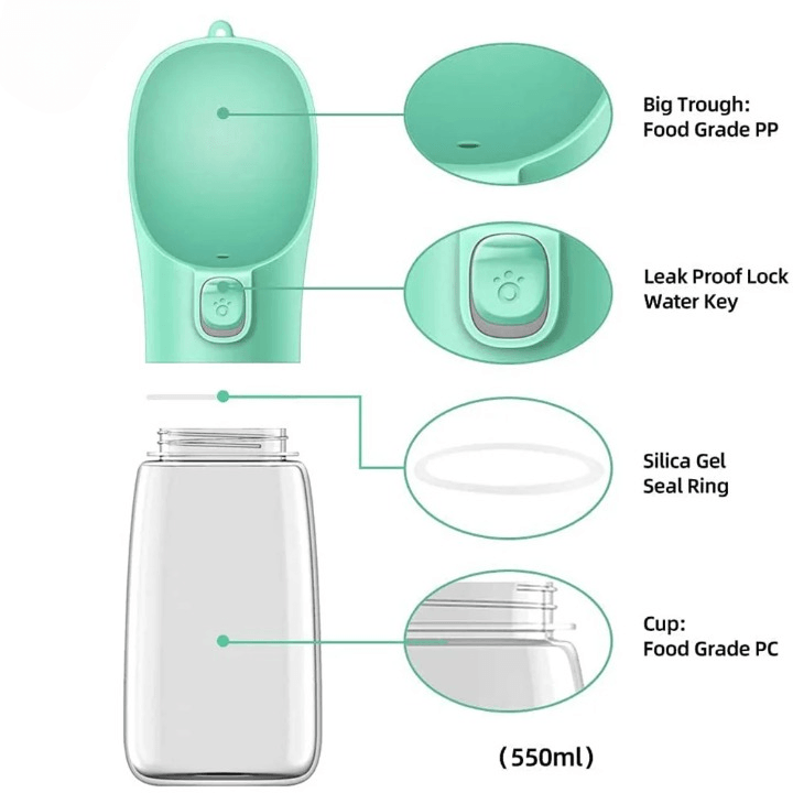 Garrafa de água portátil para cães